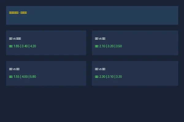 南宫体育足球赔率分析数据